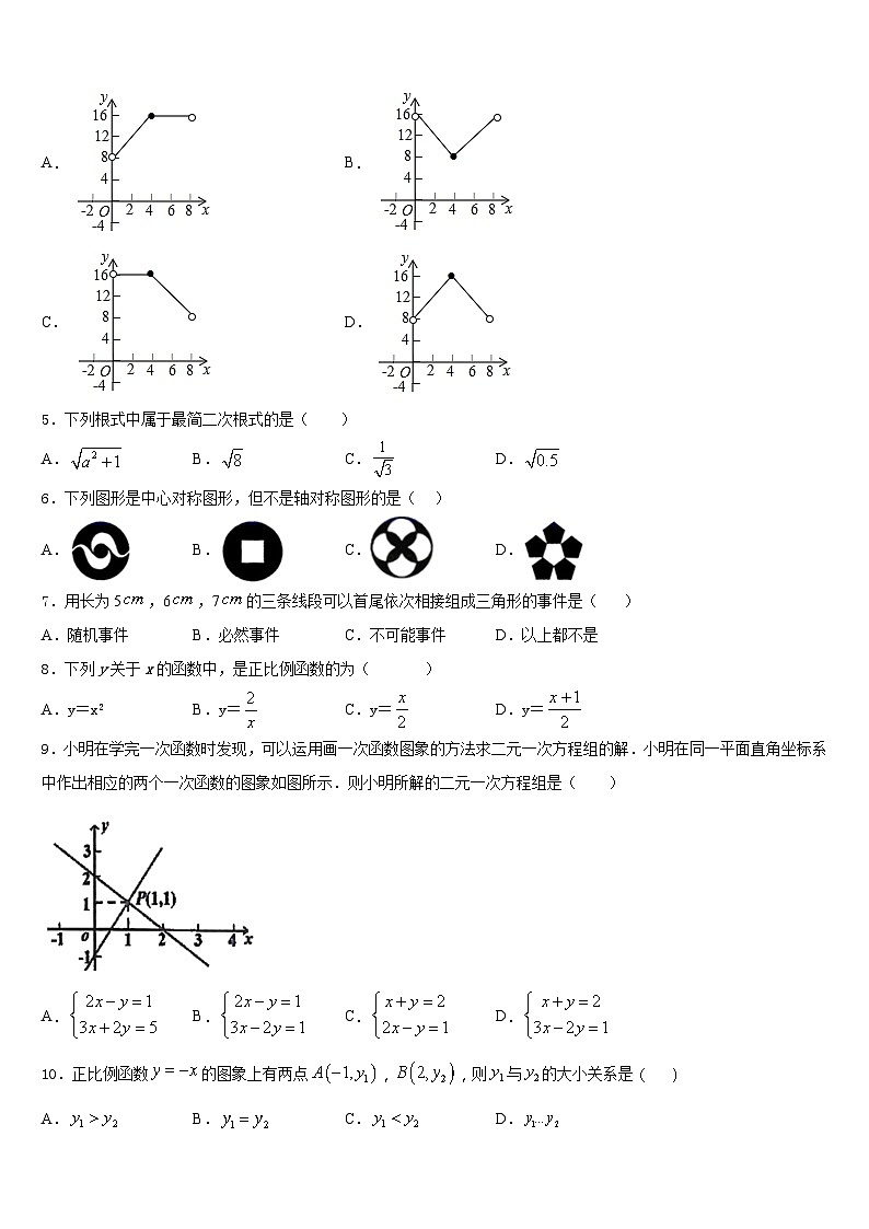 山东省莱阳市2022-2023学年七下数学期末学业水平测试试题含答案02