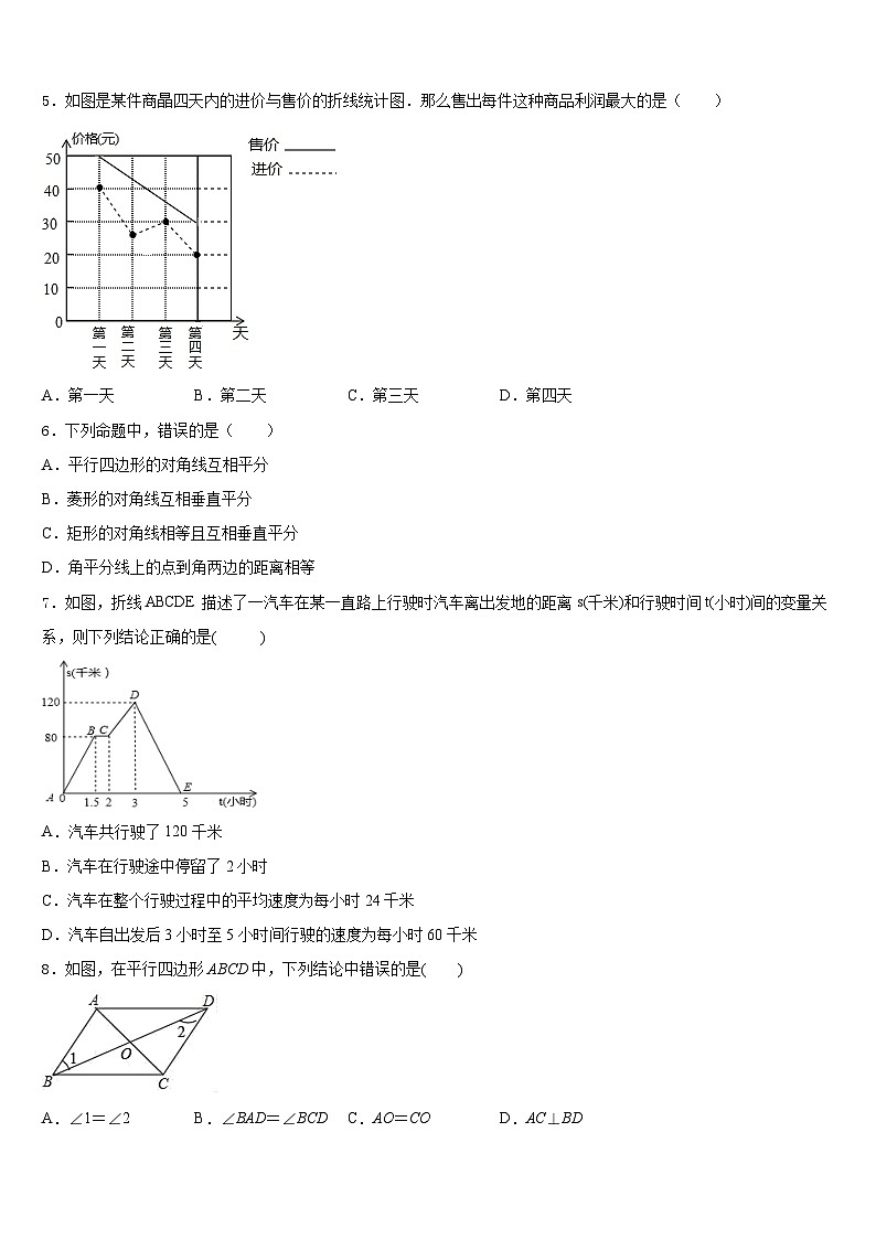 山东省潍坊市诸城龙源学校2022-2023学年七下数学期末学业水平测试模拟试题含答案第2页