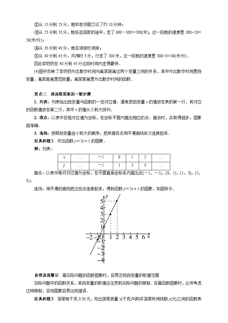 沪科版 初中数学 八年级上册 12.1 第3课时 函数的表示方法——图象法 试卷02