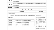 沪教版 (五四制)八年级上册18．4  函数的表示法精品表格教案
