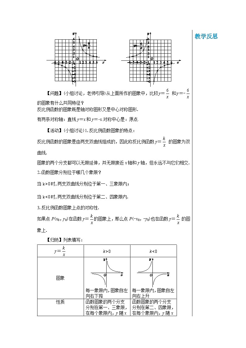 沪科版 初中数学 九年级上册 21.5 反比例函数(第2课时) 教案02