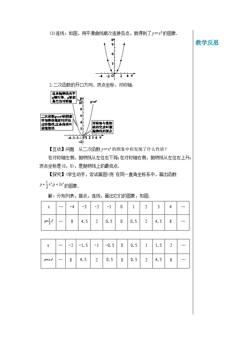 沪科版 初中数学 九年级上册 :21.2.1二次函数y=ax_的图象和性质(第1课时) 教案02
