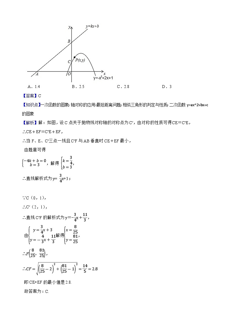 (沪教版)2022-2023学年度第一学期九年级数学26.3 二次函数y=ax2+bx+c的图像 同步测试(教师版)第2页