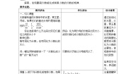 初中数学沪教版 (五四制)六年级上册2.7  分数与小数的互化公开课表格教学设计