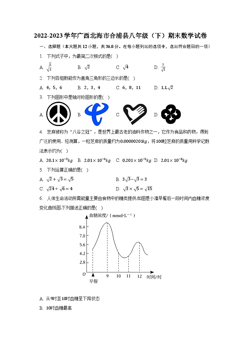 2022-2023学年广西北海市合浦县八年级(下)期末数学试卷(含解析)第1页