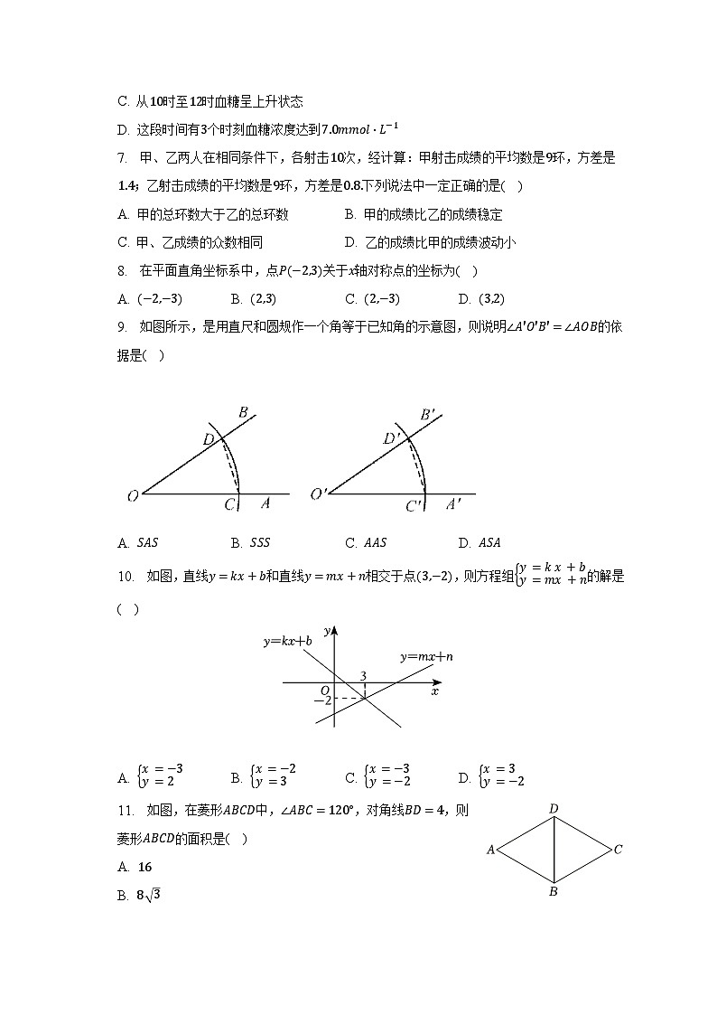 2022-2023学年广西北海市合浦县八年级(下)期末数学试卷(含解析)第2页