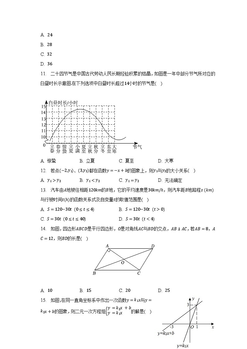 2022-2023学年河北省唐山市滦南县八年级(下)期末数学试卷(含解析)第2页