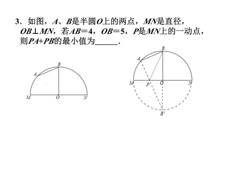 数学中考复习几何最值(1)课件06