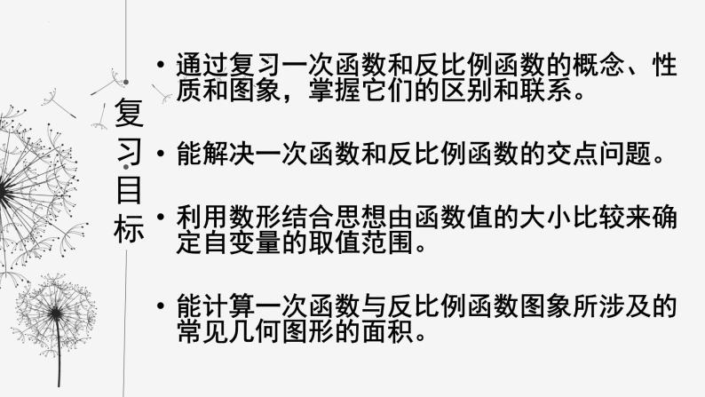 一次函数和反比例函数综合运用-中考数学一轮复习课件02