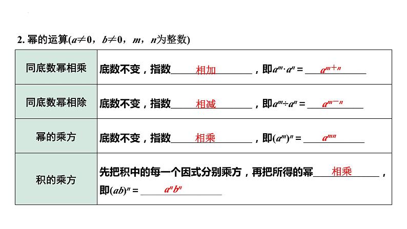 中考数学一轮复习: 代数式与整式 课件第8页