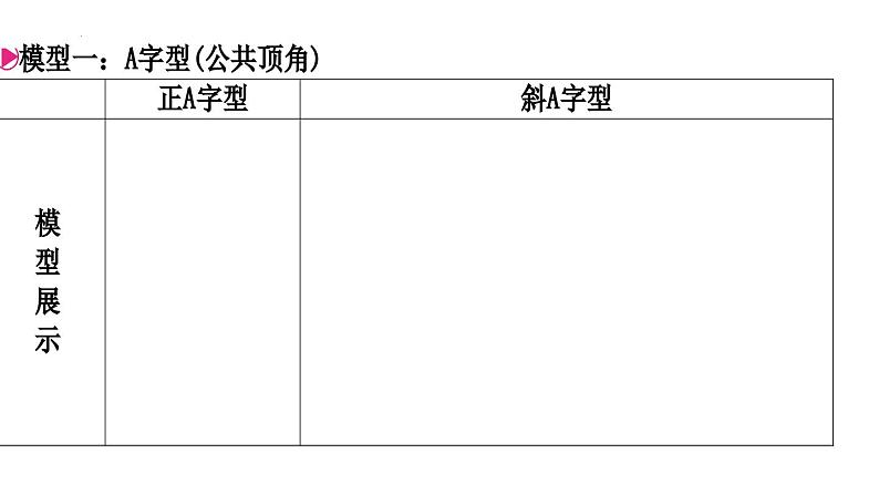 中考数学专题突破━相似模型的应用课件第7页
