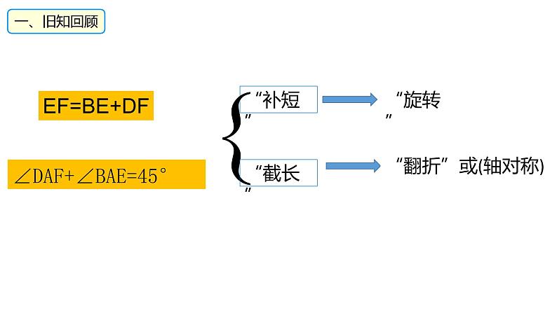 中考数学专题 第2课时 正方形之“半角”模型 课件第2页
