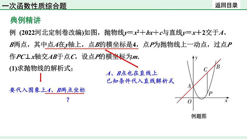 中考数学中考总复习专题复习:二次函数图象与性质 课件03