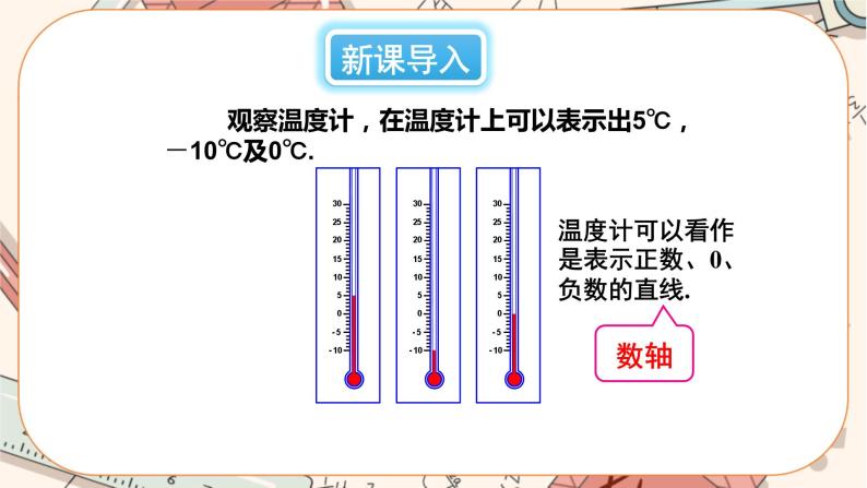 人教版数学七上·1.2.2 数轴（课件+教案+学案+练习）02