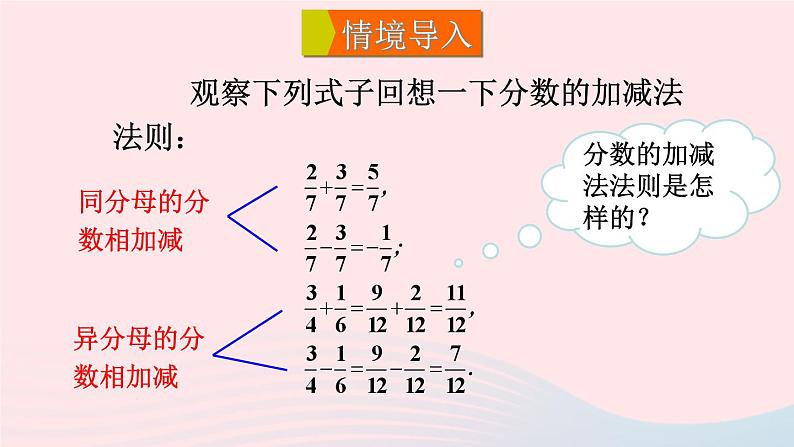 第9章分式9.2分式的运算2分式的加减第2课时分式的加减课件(沪科版七下)第2页