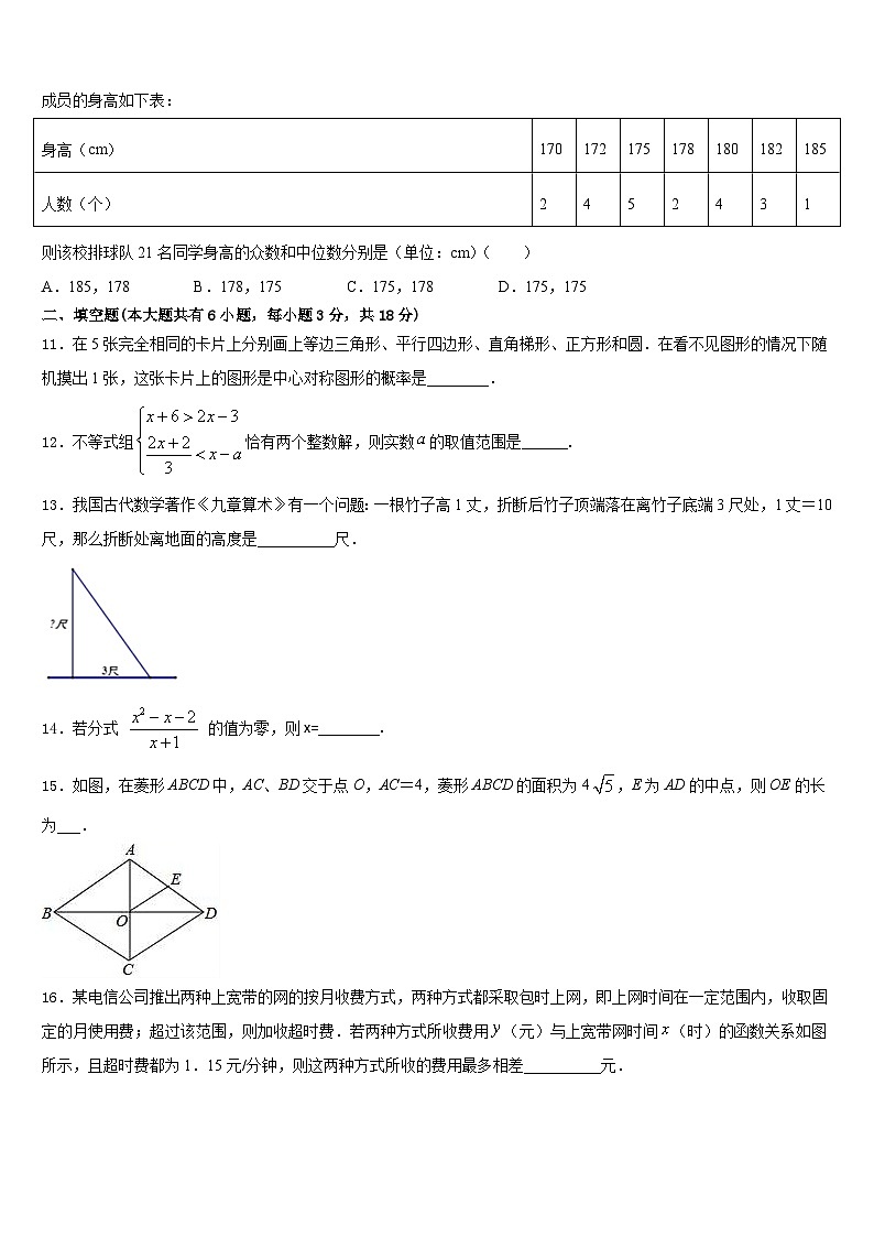 广西贵港市覃塘区2022-2023学年数学七下期末学业质量监测模拟试题含答案第3页