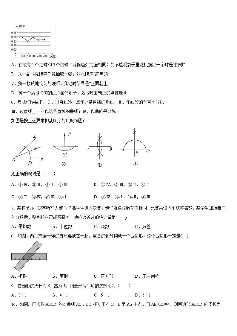 江苏省扬州教育院附属中学2022-2023学年七年级数学第二学期期末学业质量监测试题含答案第2页