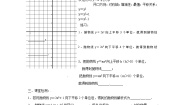 初中数学22.1.3 二次函数y＝a（x－h）2＋k的图象和性质第1课时学案设计