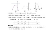 初中数学人教版九年级上册22.1.4 二次函数y＝ax2＋bx＋c的图象和性质第1课时当堂达标检测题