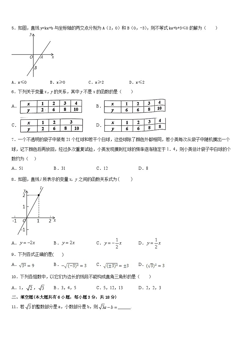 江苏省金陵中学2022-2023学年七下数学期末考试模拟试题含答案第2页