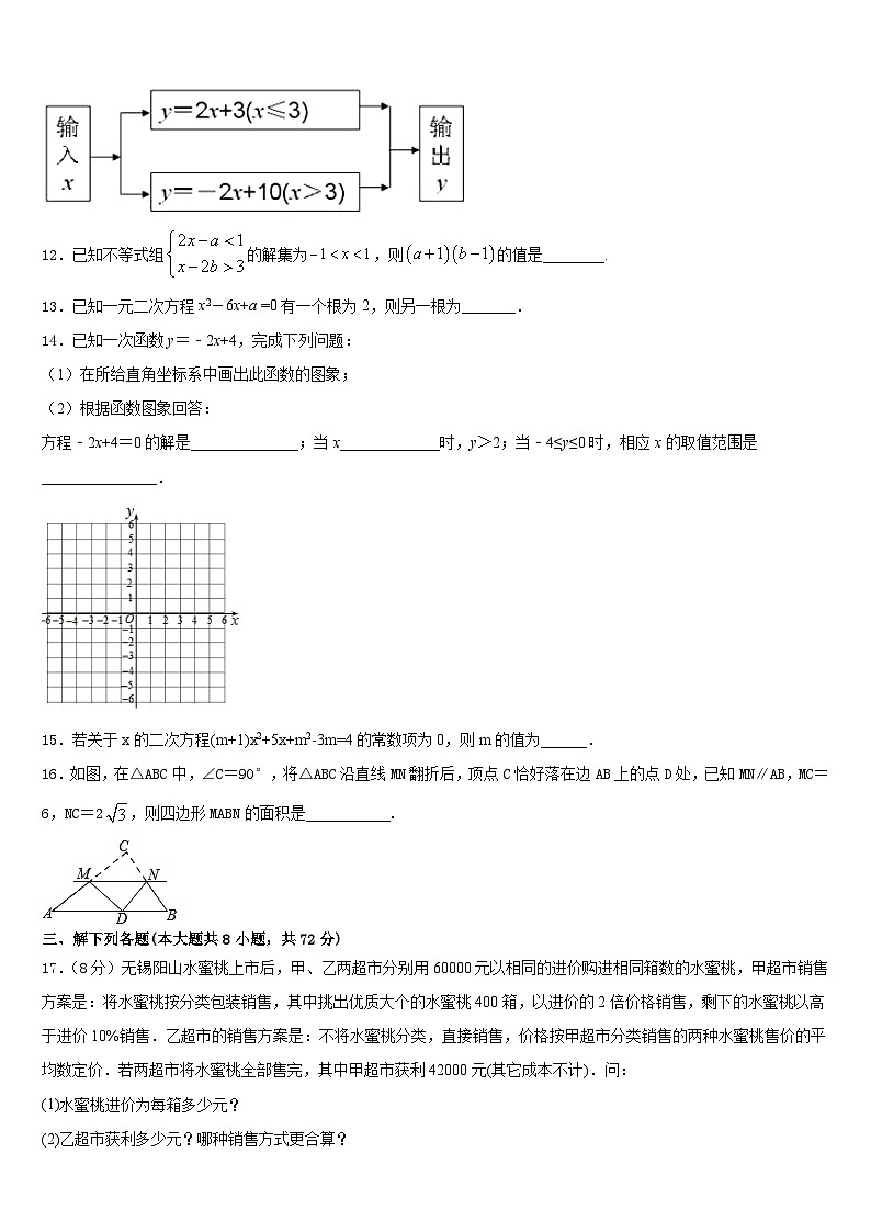江苏省金坛市尧塘,河头,水北中学2022-2023学年七年级数学第二学期期末学业质量监测试题含答案第3页