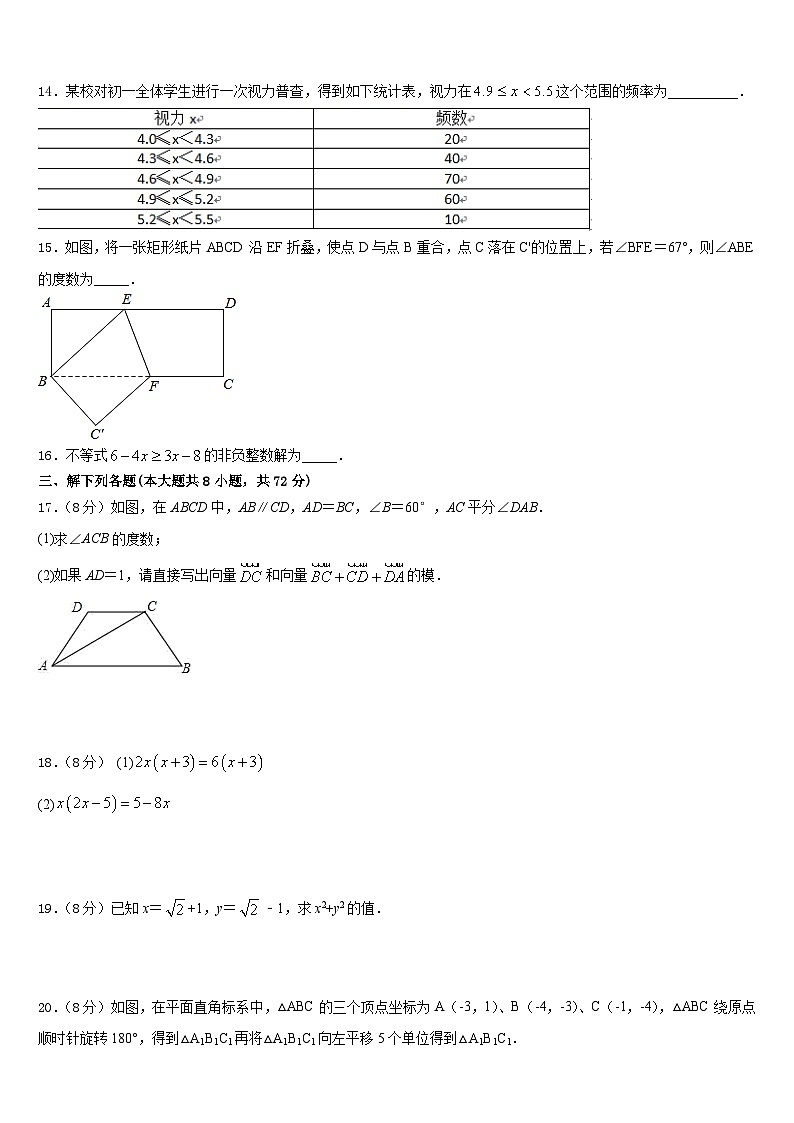 河南省商丘市永城市2022-2023學(xué)年數(shù)學(xué)七下期末質(zhì)量跟蹤監(jiān)視模擬試題含答案第3頁