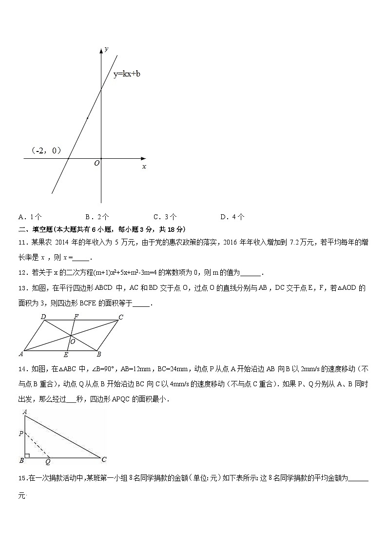 河南省安阳市林州市2022-2023学年七年级数学第二学期期末考试试题含答案第3页