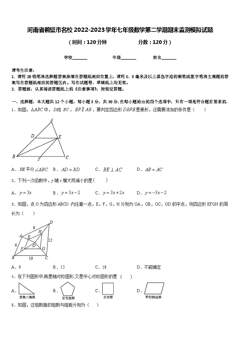 河南省鹤壁市名校2022-2023学年七年级数学第二学期期末监测模拟试题含答案第1页