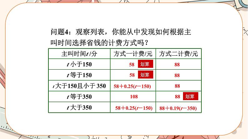 人教版数学七上·3.4 实际问题与一元一次方程(第3课时)(课件+教案+学案+练习)07