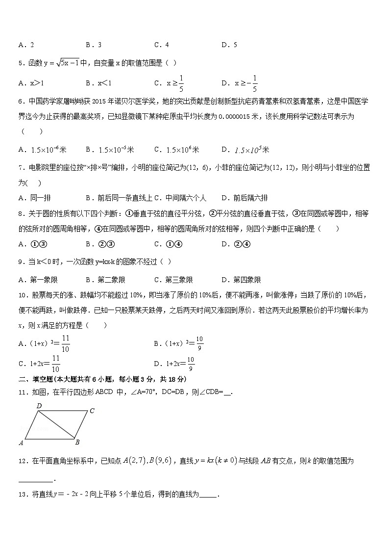 海南省白沙縣2022-2023學(xué)年七年級(jí)數(shù)學(xué)第二學(xué)期期末檢測(cè)模擬試題含答案第2頁