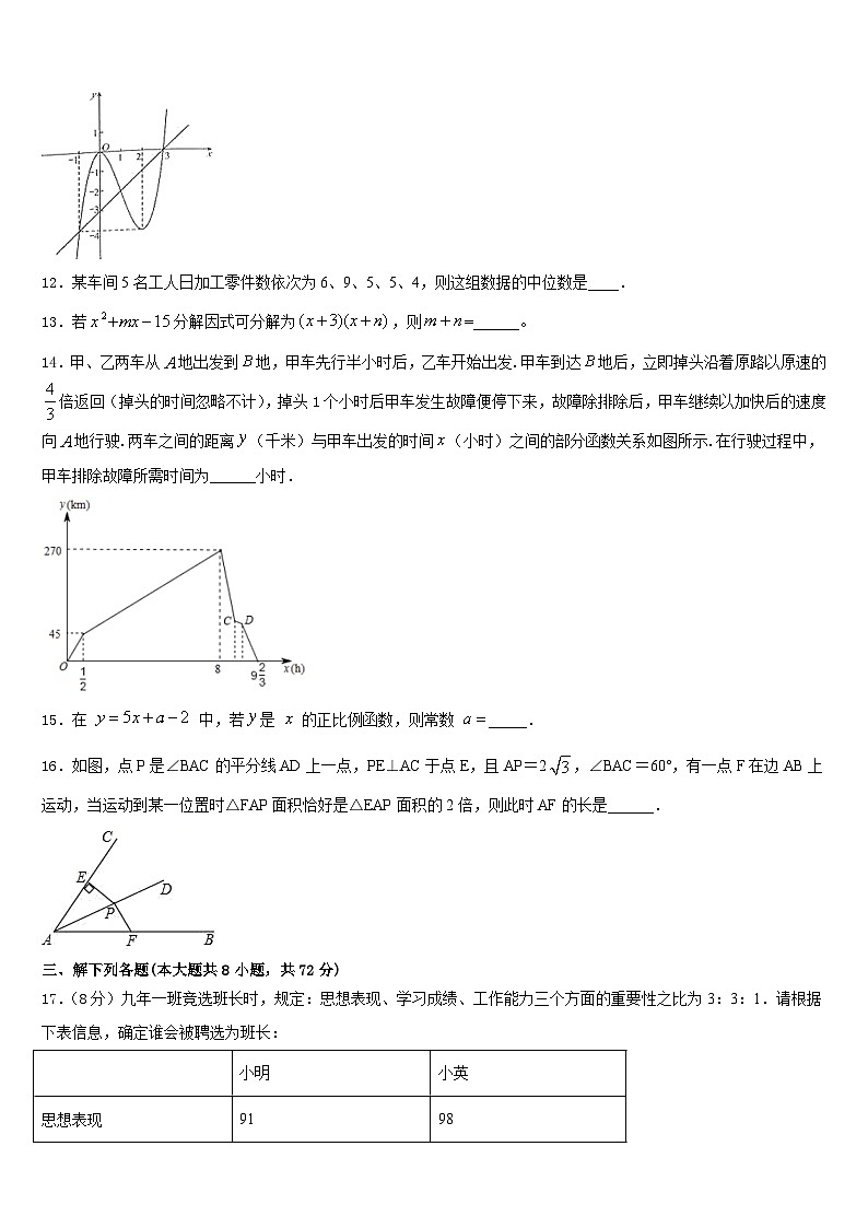 湖北省浠水县巴河镇中学2022-2023学年数学七年级第二学期期末经典模拟试题含答案第3页