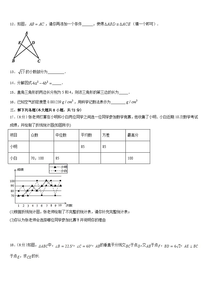 湖北省黄石市富池片区2022-2023学年数学七年级第二学期期末检测模拟试题含答案第3页