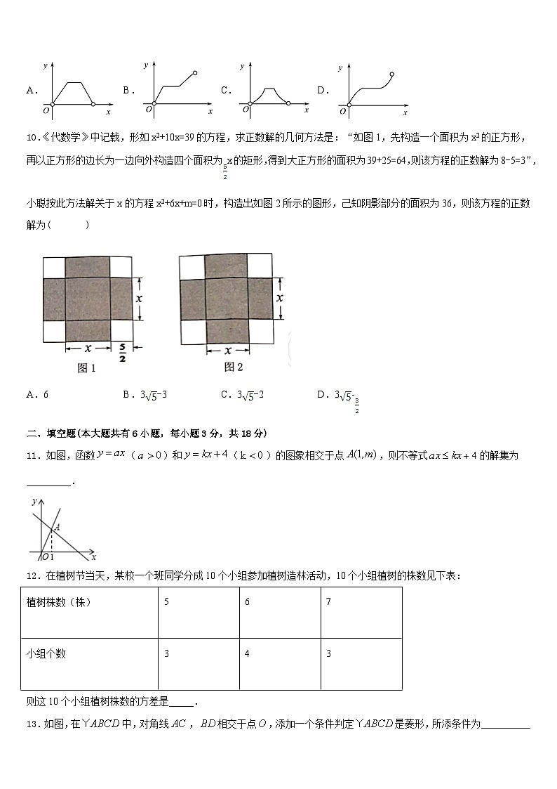 湖北省黄石市黄石港区第十四中学2022-2023学年数学七年级第二学期期末预测试题含答案第3页