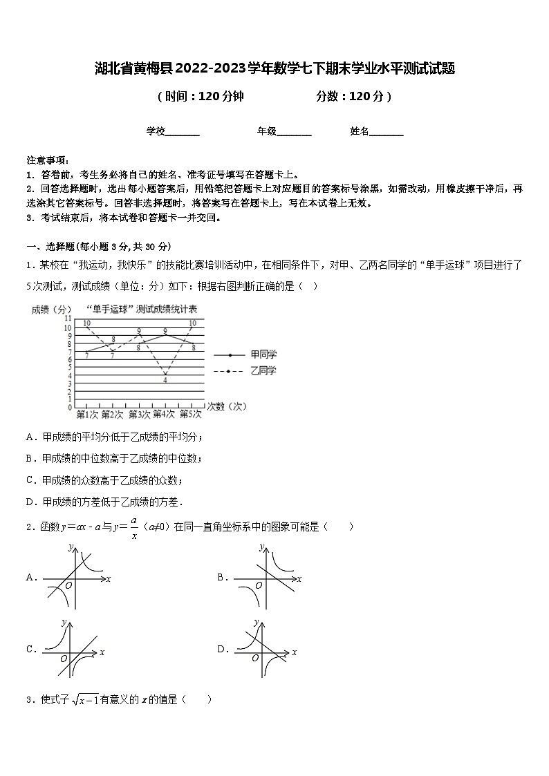 湖北省黄梅县2022-2023学年数学七下期末学业水平测试试题含答案第1页