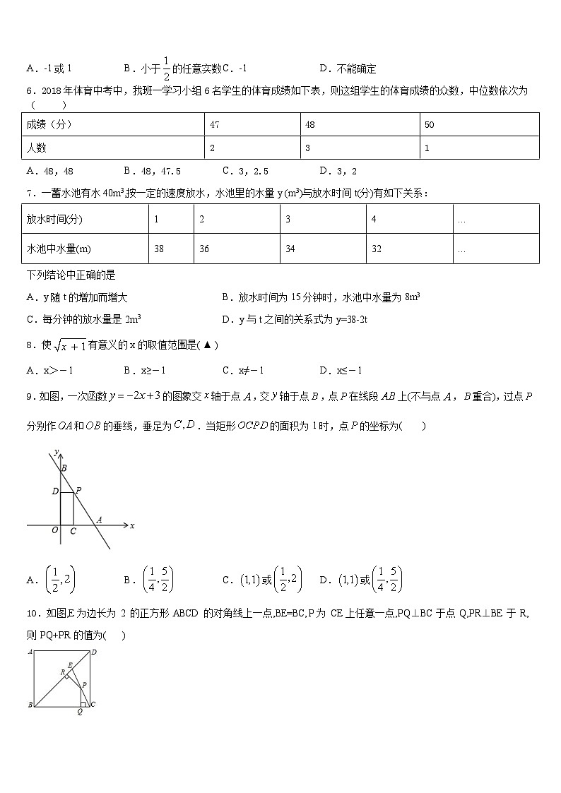 湖南长沙麓山国际实验学校2022-2023学年七年级数学第二学期期末考试试题含答案第2页
