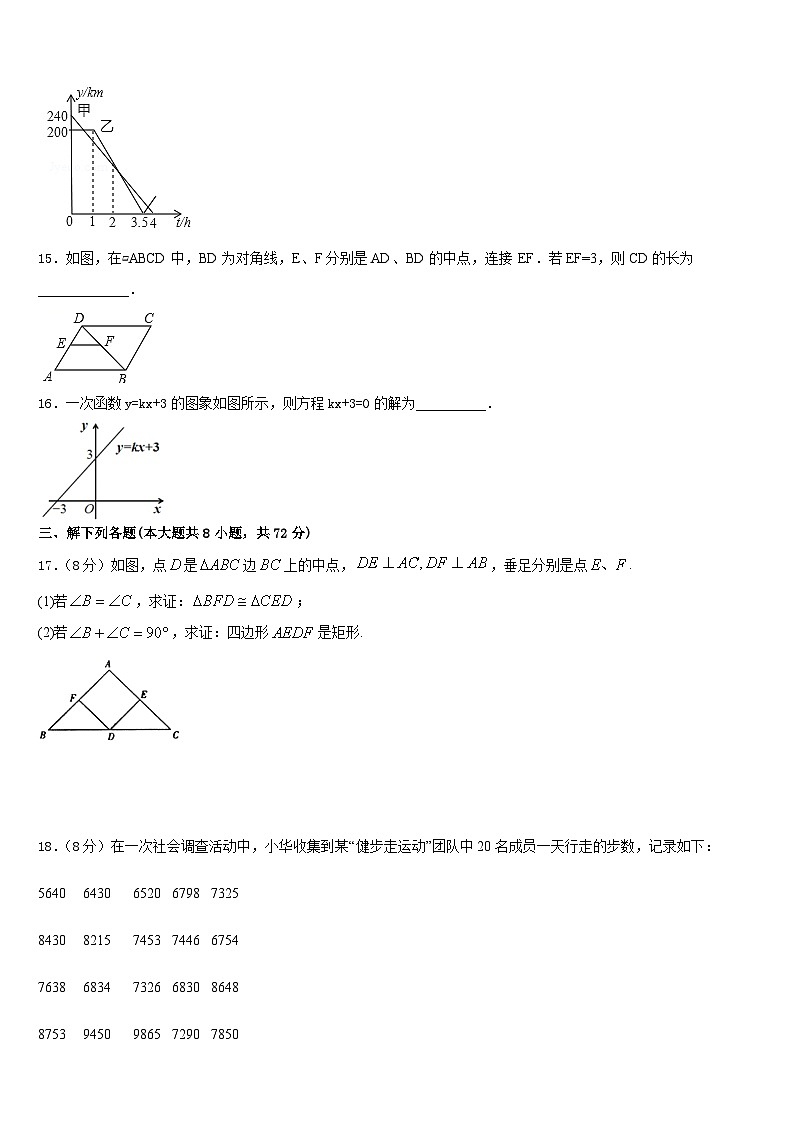 盘锦市重点中学2022-2023学年数学七年级第二学期期末监测模拟试题含答案第3页