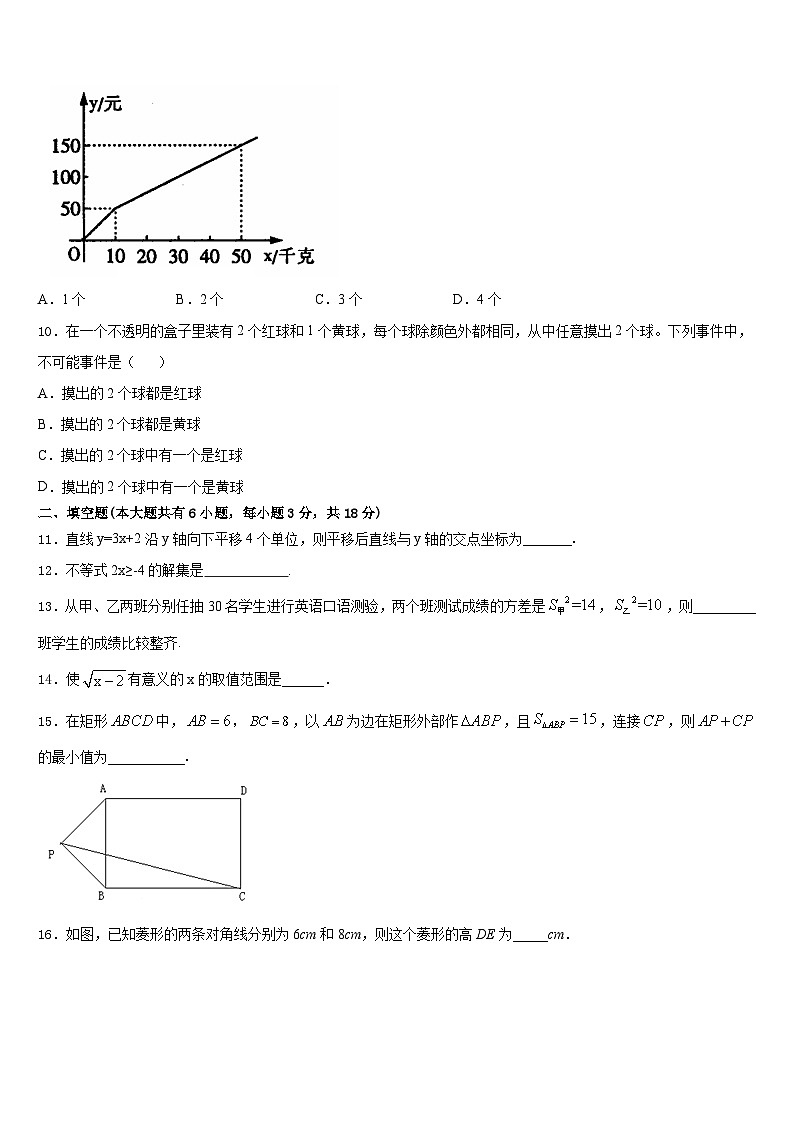 福建省漳州市名校2022-2023学年数学七年级第二学期期末调研模拟试题含答案第3页