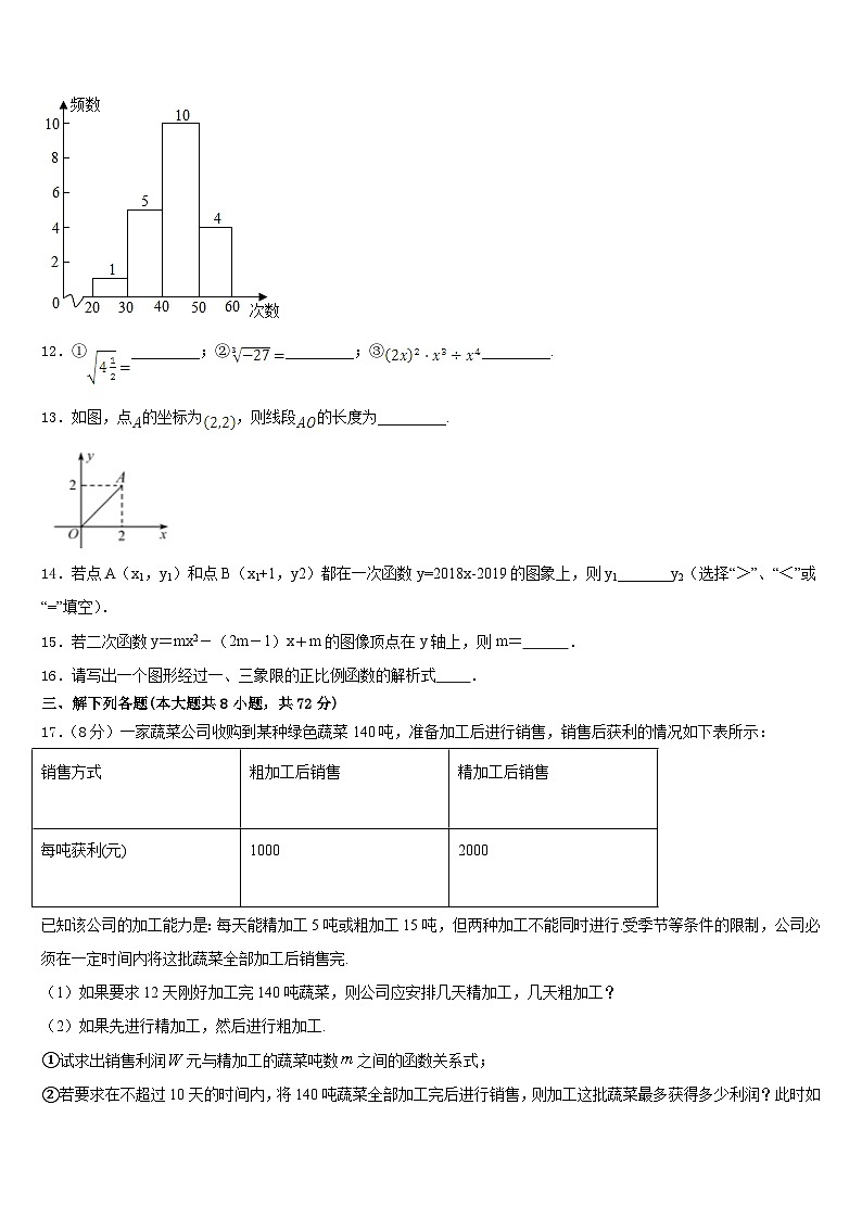 辽宁省丹东市名校2022-2023学年数学七下期末质量跟踪监视试题含答案第3页