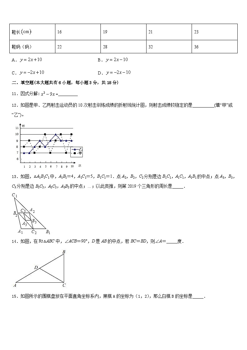 辽宁省朝阳市2022-2023学年七下数学期末经典试题含答案03