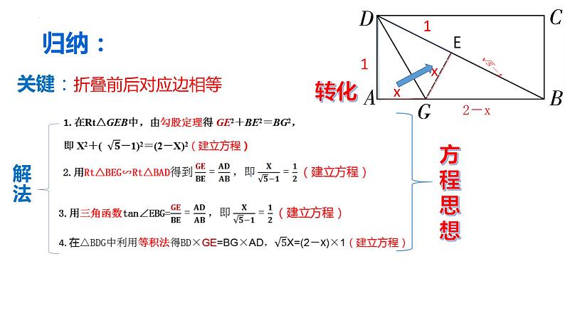 以矩形为背景的折叠-中考数学复习课件PPT第6页