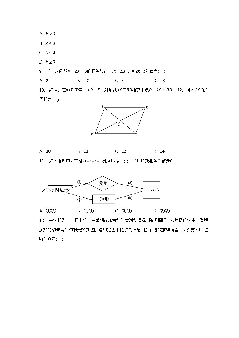 2022-2023学年河北省廊坊市广阳区八年级(下)期末数学试卷(含解析)第2页