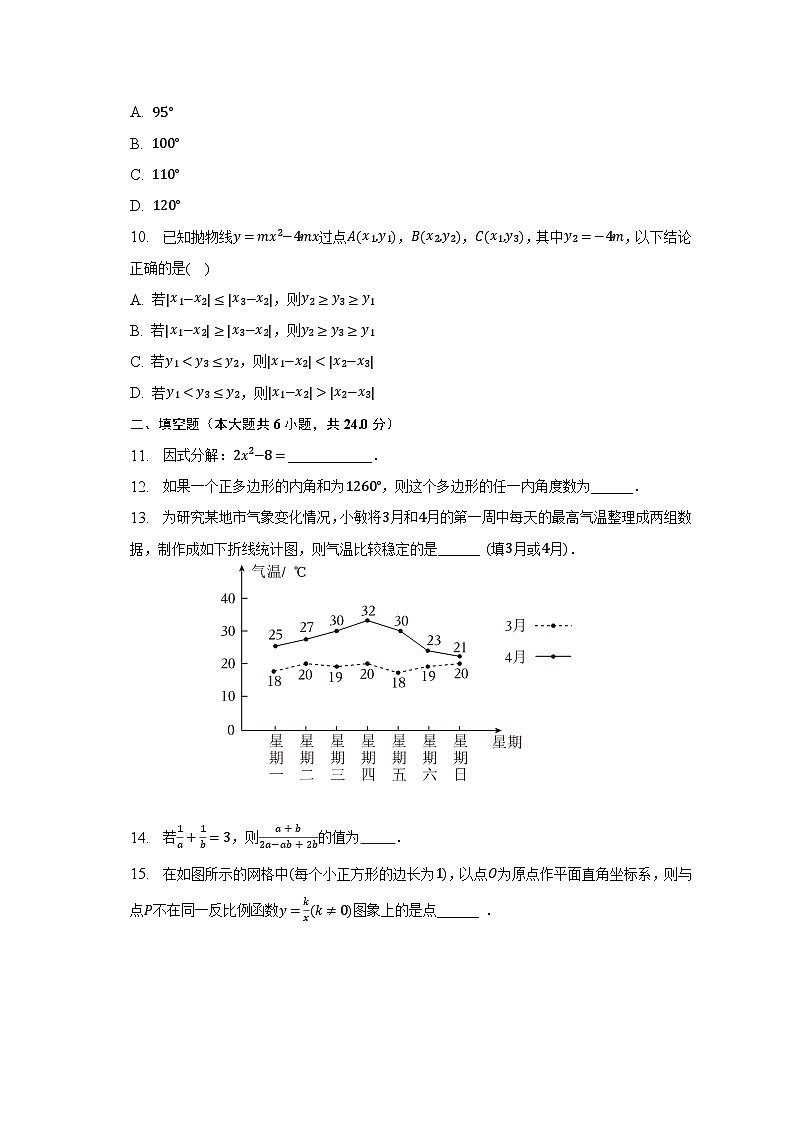 2023年福建省宁德市福鼎市点头初级中学中考数学模拟试卷(含解析)第3页
