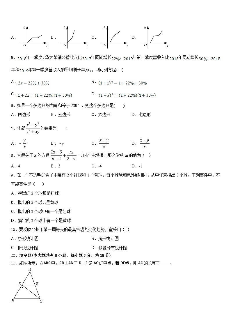 青海省西宁市海湖中学2022-2023学年数学七年级第二学期期末学业水平测试试题含答案02