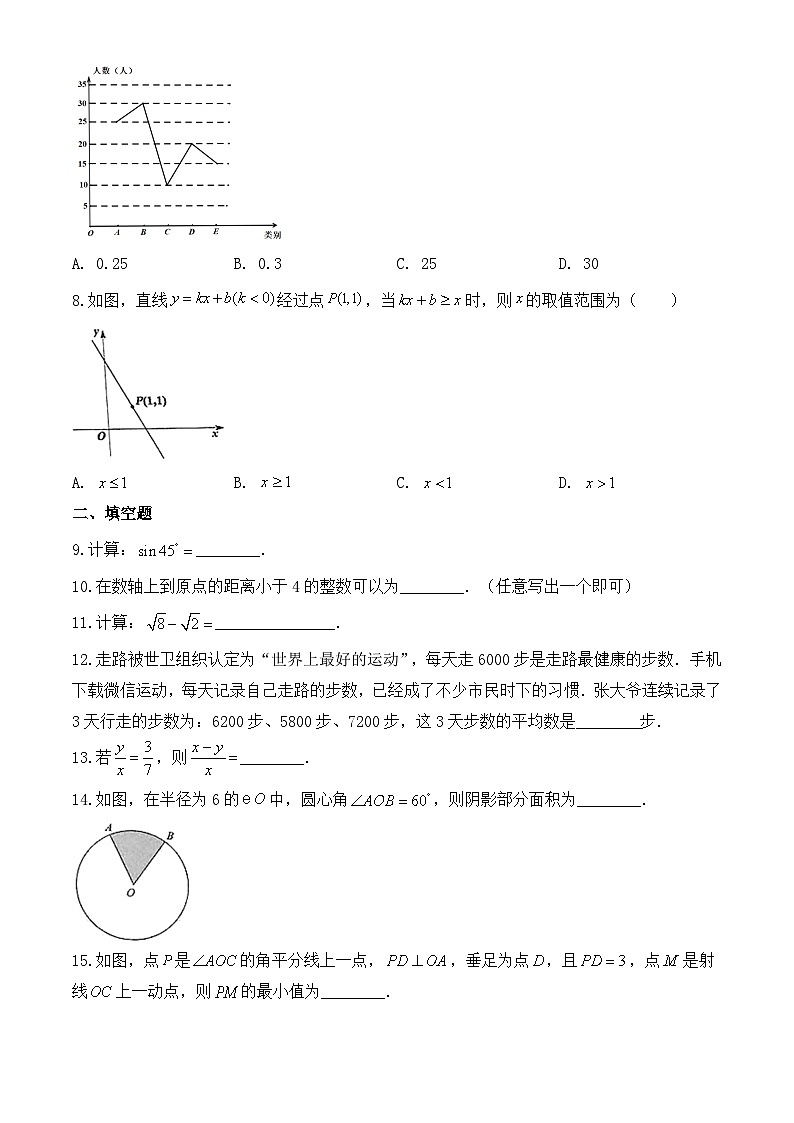 2020年湖南省湘潭市中考数学试卷-含答案第2页