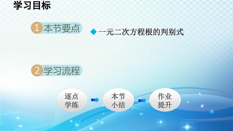 22.2.4 一元二次方程根的判别式 华师大版数学九年级上册导学课件第2页