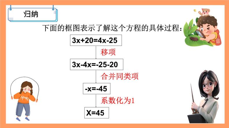 人教版初中数学七年级上册3.2《合并同类项》课件+教案07