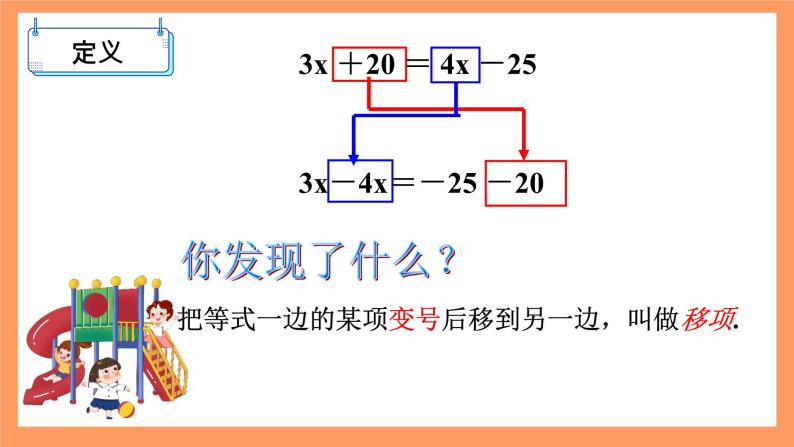 人教版初中数学七年级上册3.2《移项》课件+教案05