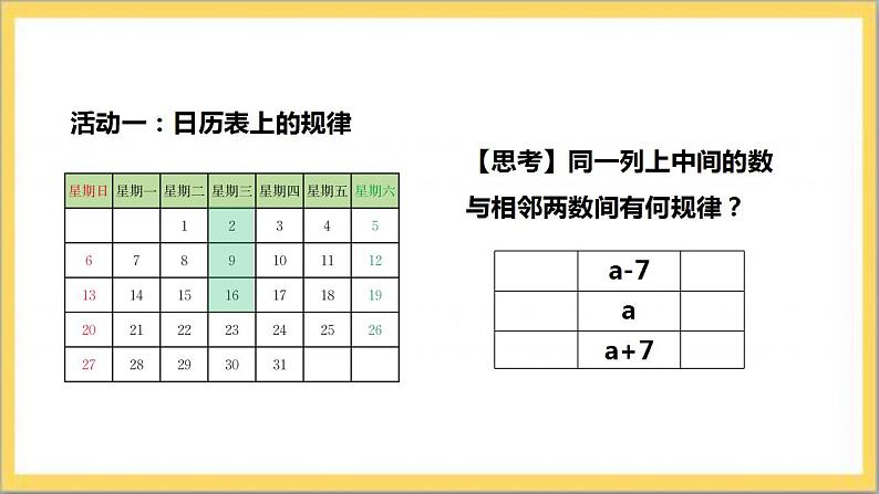 【核心素养】3.5 探索与表达规律 课件-北师大版数学七年级上册第6页