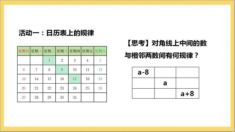 【核心素养】3.5 探索与表达规律 课件-北师大版数学七年级上册第7页