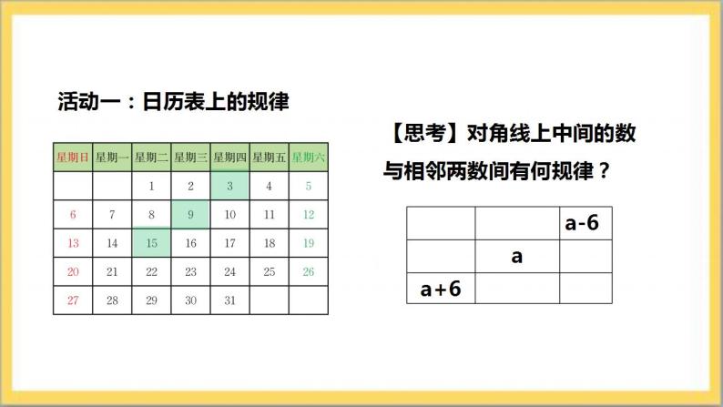 【核心素养】3.5 探索与表达规律  课件+教案-北师大版数学七年级上册08